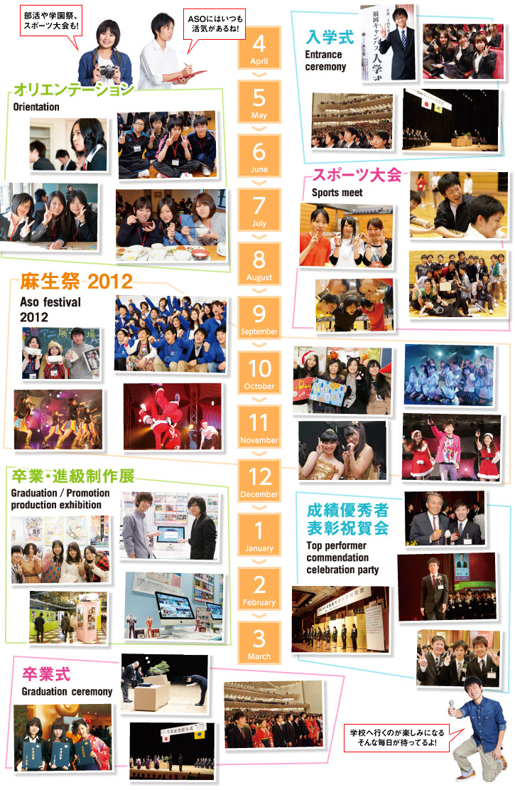 麻生祭2010　模擬店、ステージイベントetc...学生主催の学園祭！