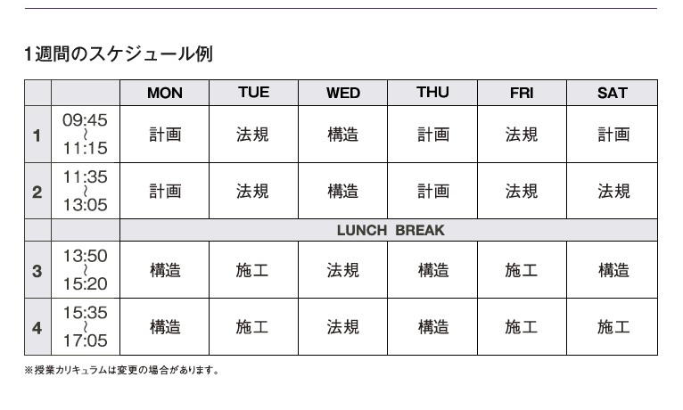 1周間のスケジュール