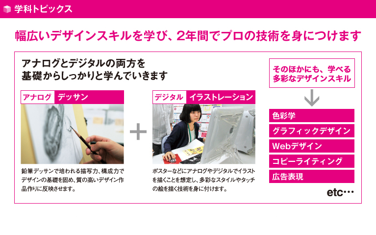 学科トピックス