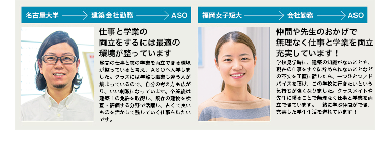 学科トピックス