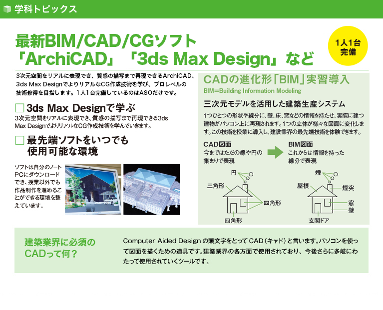 学科トピックス