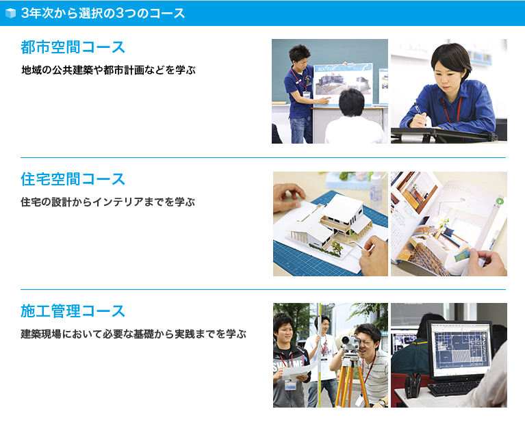 3年次から選択の3つのコース