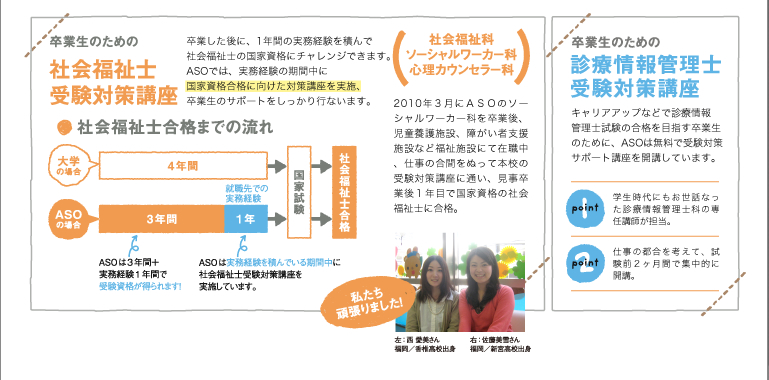 社会福祉士受験対策講座