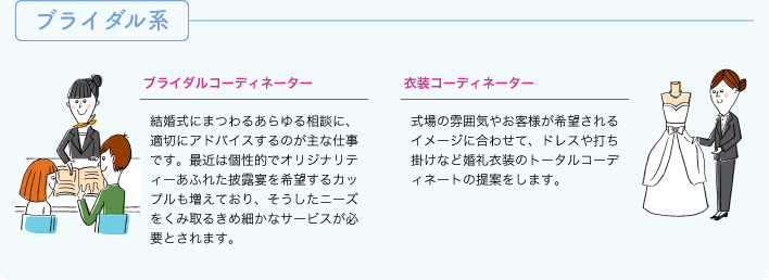 の考え方 5つの強み 目指す職種 ...