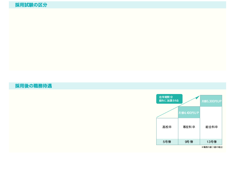 事務系職と公安系職