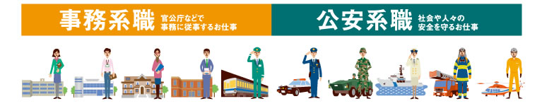 事務系職 公安系職