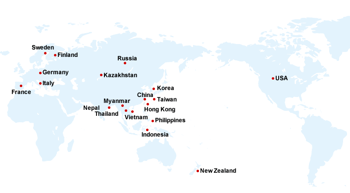 List of Home Countries